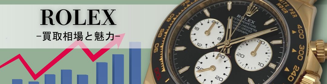 買取相場 ROLEX